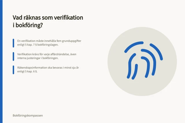 Vad räknas som verifikation i bokföring?: En verifikation måste innehålla fem grunduppgifter enligt 5 kap. 7 § bokföringslagen.; Verifikation krävs för varje affärshändelse, även interna justeringar i bokföringen.; Räkenskapsinformation ska bevaras i minst sju år enligt 5 kap. 6 §. Vad räknas som en verifikation i bokföringen?